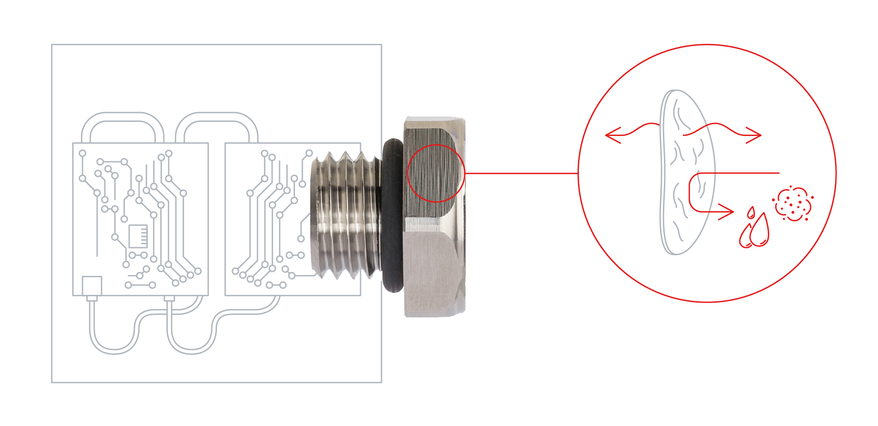 Infographic highlighting the materials used for a GORE® Polyvent Stainless Steel Screw.